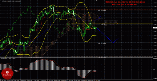 forex-trade-26122013-1.gif