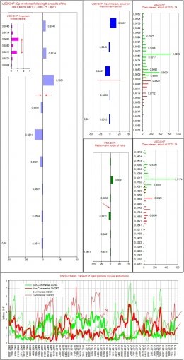 usdchf-26122013.jpg