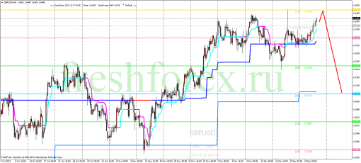 forex-trading-27122013-2.png
