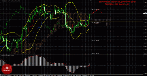forex-trade-27122013-1.gif