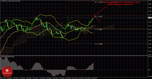 forex-trade-27122013-2.gif