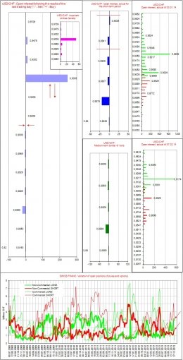 usdchf-27122013.jpg