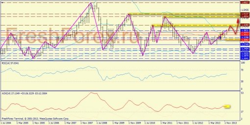 forex-trend-29122013-1.jpg