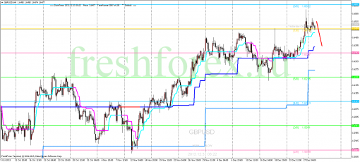 forex-trading-31122013-2.png