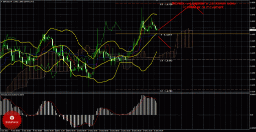forex-trade-31122013-2.gif