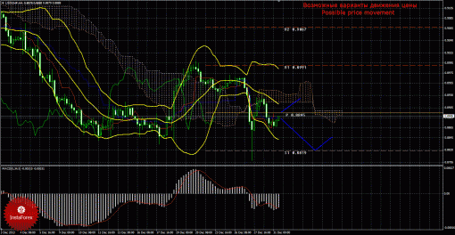 forex-trade-31122013-3.gif