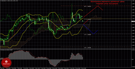 forex-trade-02012014-1.gif