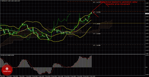 forex-trade-02012014-2.gif
