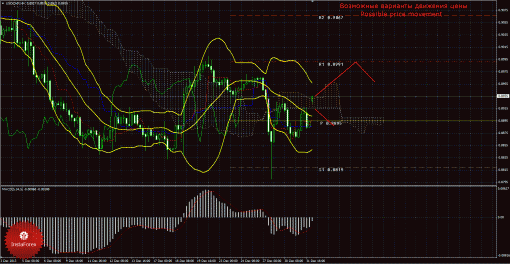 forex-trade-02012014-3.gif