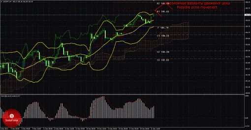 forex-trade-02012014-4.gif