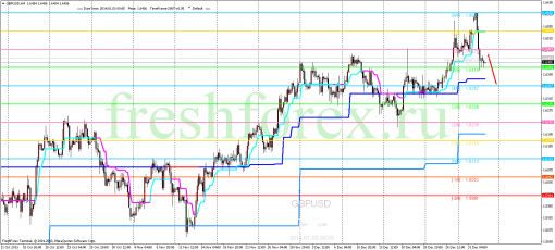 forex-trading-03012014-2.png