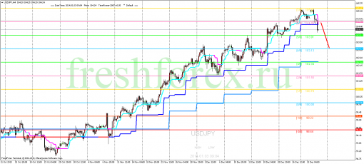 forex-trading-03012014-3.png