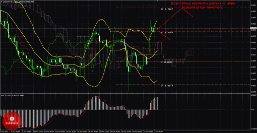 forex-trade-03012014-3.gif
