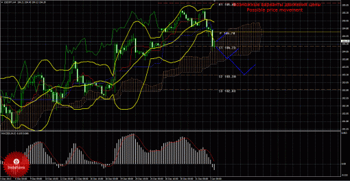 forex-trade-03012014-4.gif