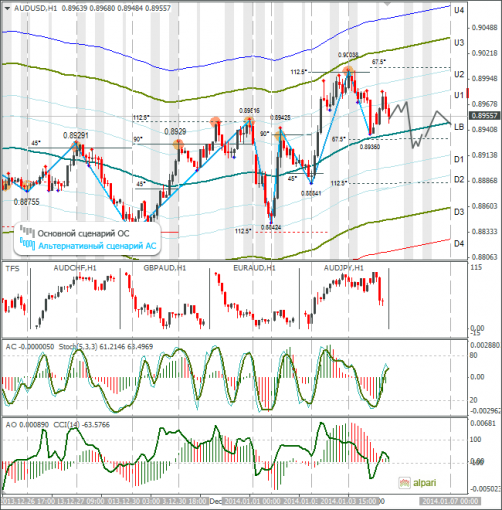 forex-audusd-06012014.png