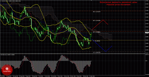 forex-trade-weekly-06012014-3.gif