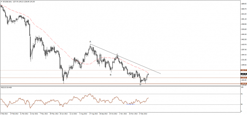 gold-silver-07012014-1.png