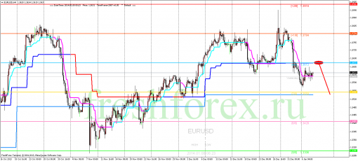 forex-trading-08012014-1.png