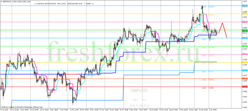 forex-trading-08012014-2.png