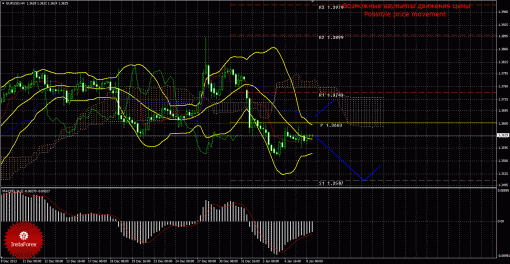 forex-trade-08012014-1.gif