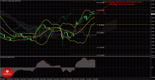 forex-trade-08012014-3.gif