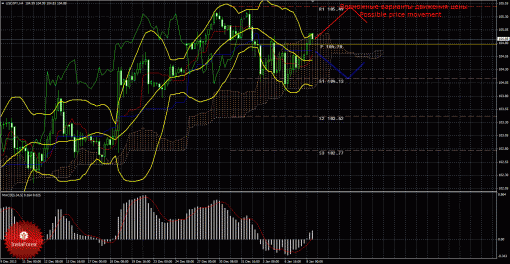 forex-trade-08012014-4.gif