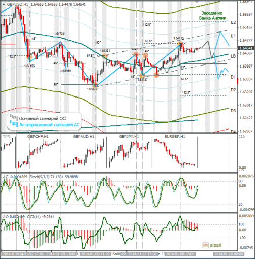 forex-gbpusd-09012014.png