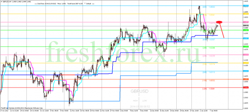 forex-trading-09012014-2.png