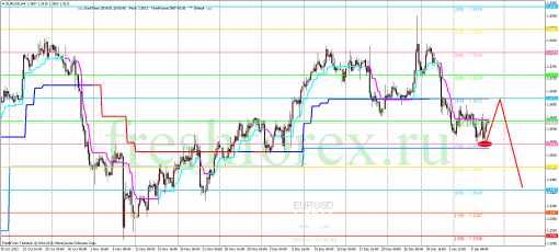 forex-trading-10012014-1.png