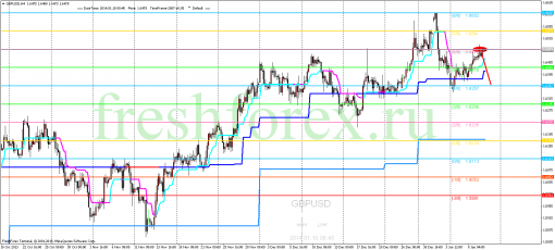 forex-trading-10012014-2.png