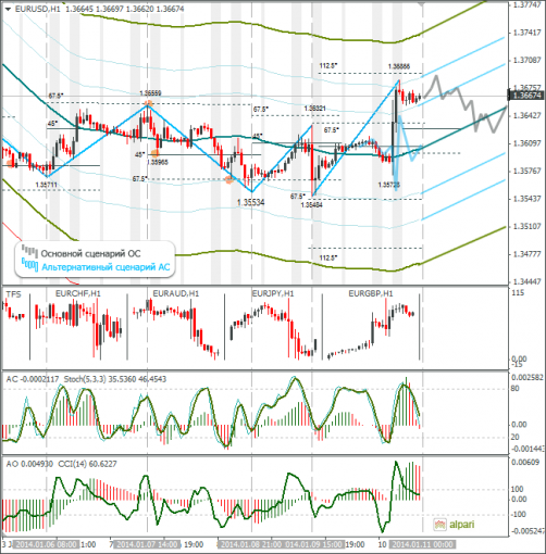 forex-12012014-1.png
