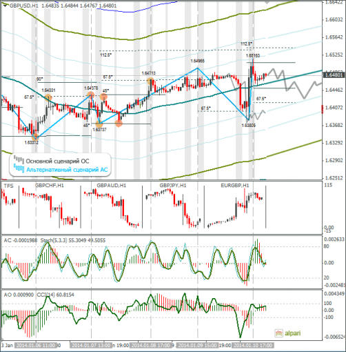forex-12012014-4.png