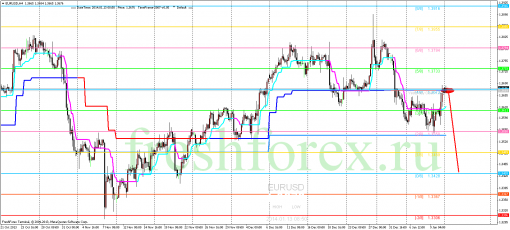 forex-trading-13012014-1.png