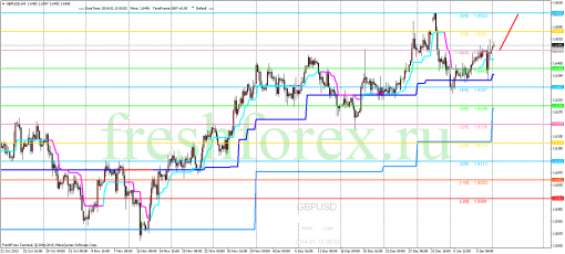 forex-trading-13012014-2.png