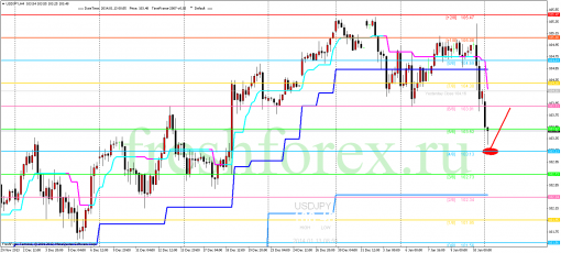 forex-trading-13012014-3.png