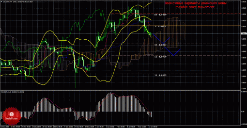 forex-trade-13012014-3.gif