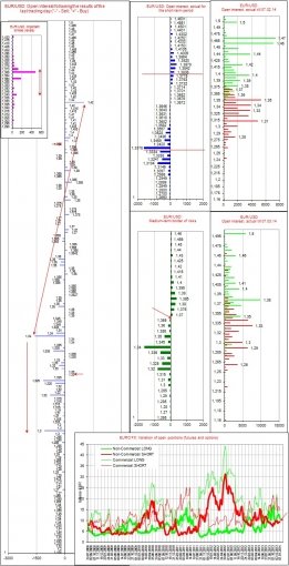 eurusd-13012014.jpg