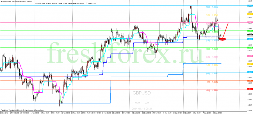 forex-trading-14012014-2.png