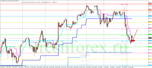 forex-trading-14012014-3.png