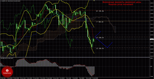 forex-trade-14012014-4.gif