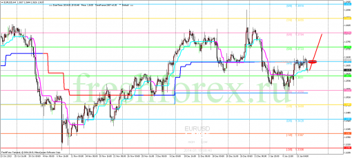 forex-trading-15012014-1.png