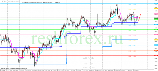 forex-trading-15012014-2.png