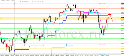 forex-trading-15012014-3.png