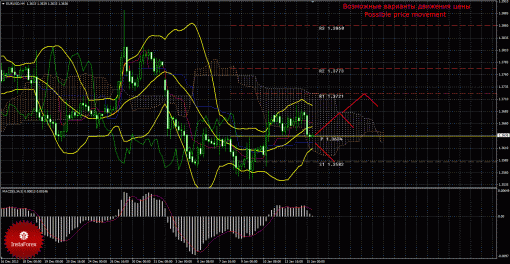 forex-trade-15012014-1.gif