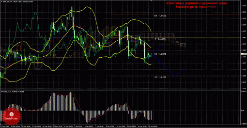 forex-trade-16012014-2.gif