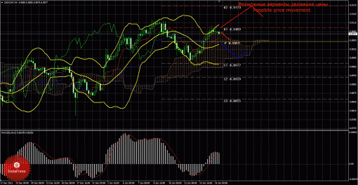 forex-trade-16012014-3.gif