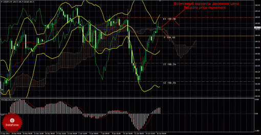 forex-trade-16012014-4.gif