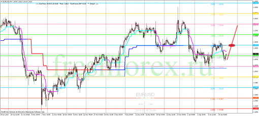 forex-trading-16012014-1.png