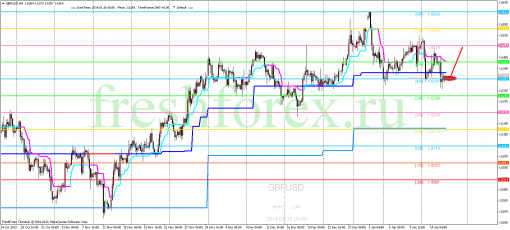 forex-trading-16012014-2.png