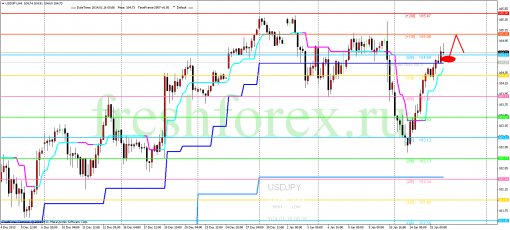forex-trading-16012014-3.png